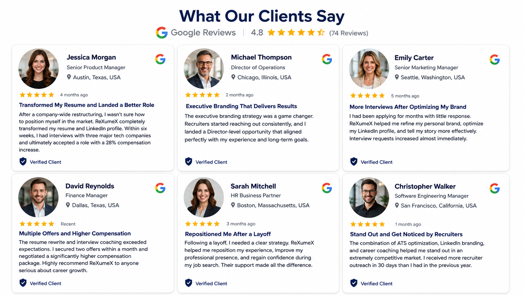 Six verified client testimonials