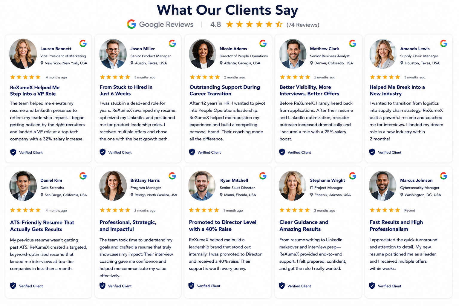 Grid of 10 verified client reviews